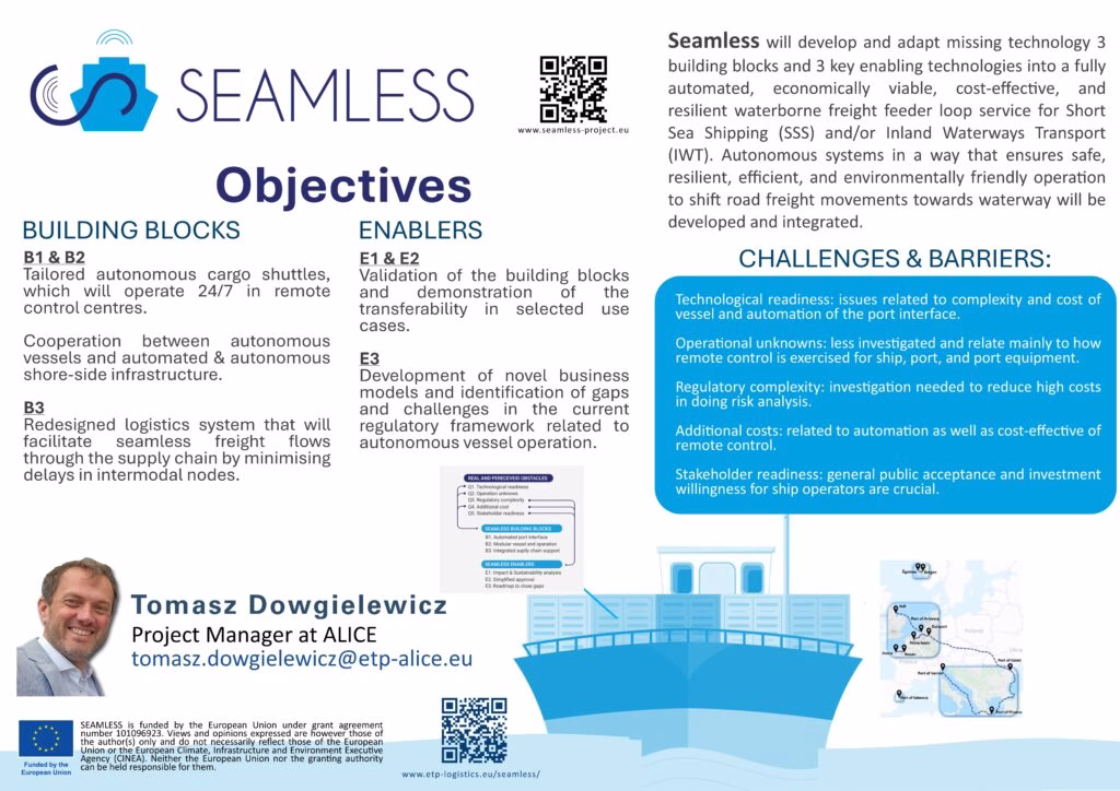 SEAMLESS project overview