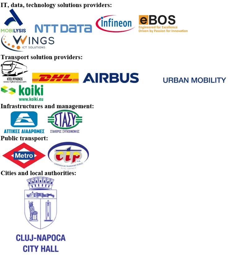 DELPHI consortium