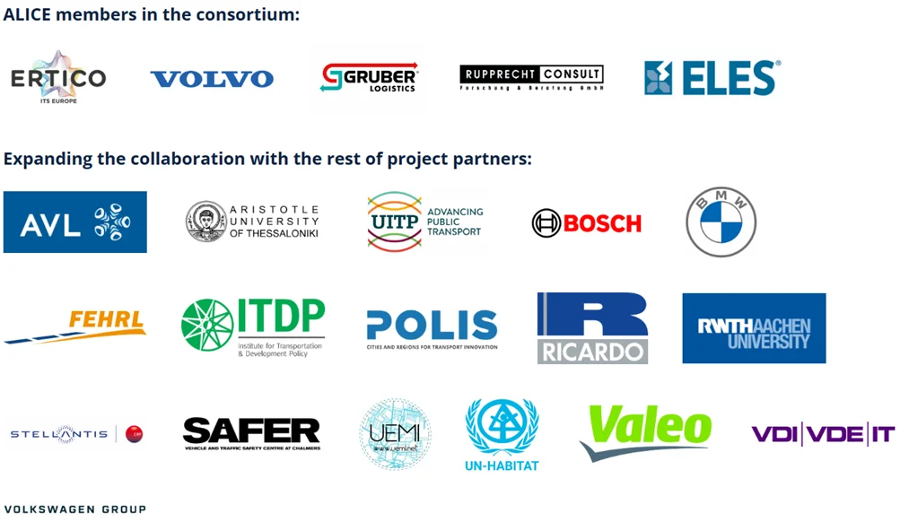 STREnGth_M project consortium